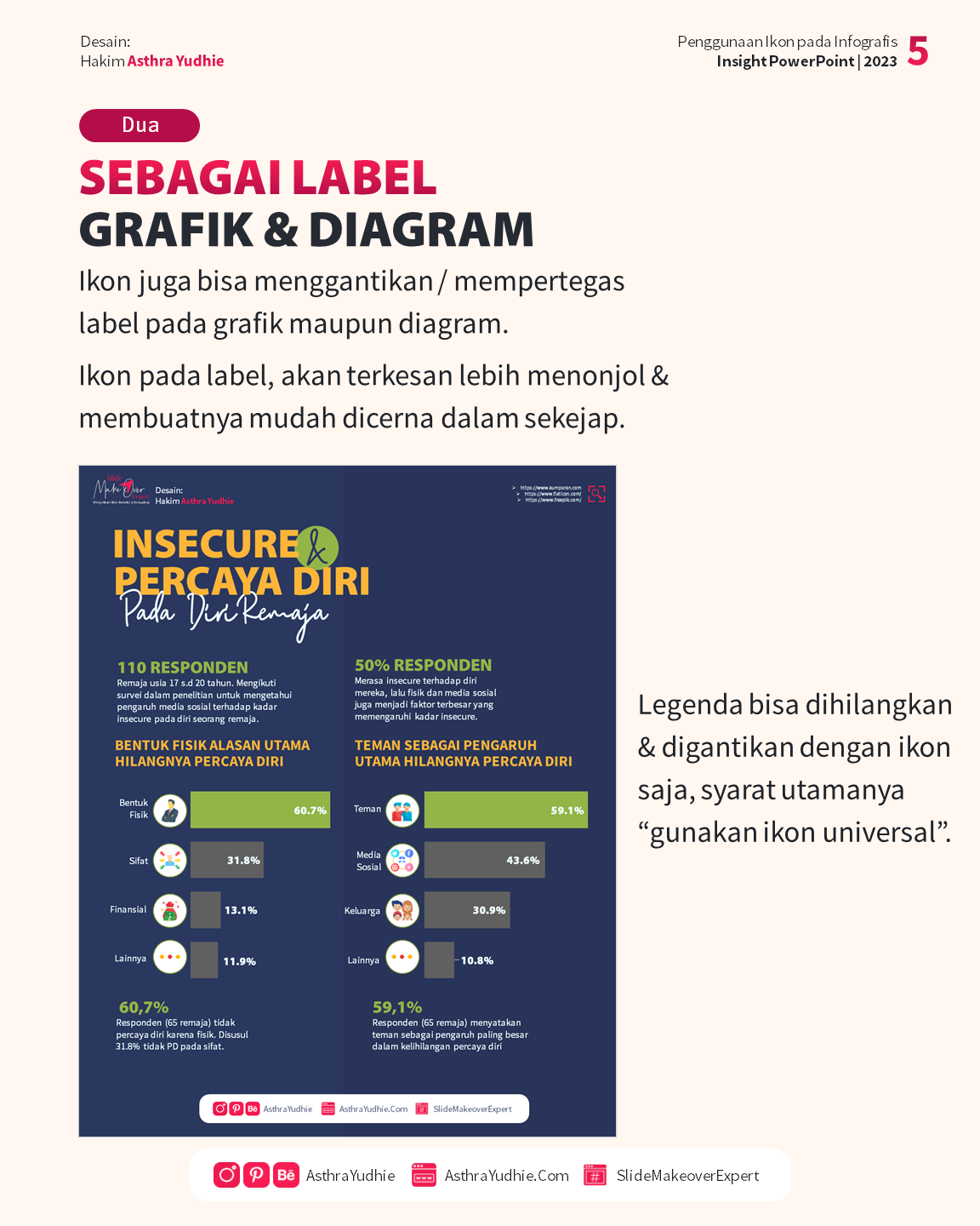 Penggunaan Ikon Pada Infografis - 05