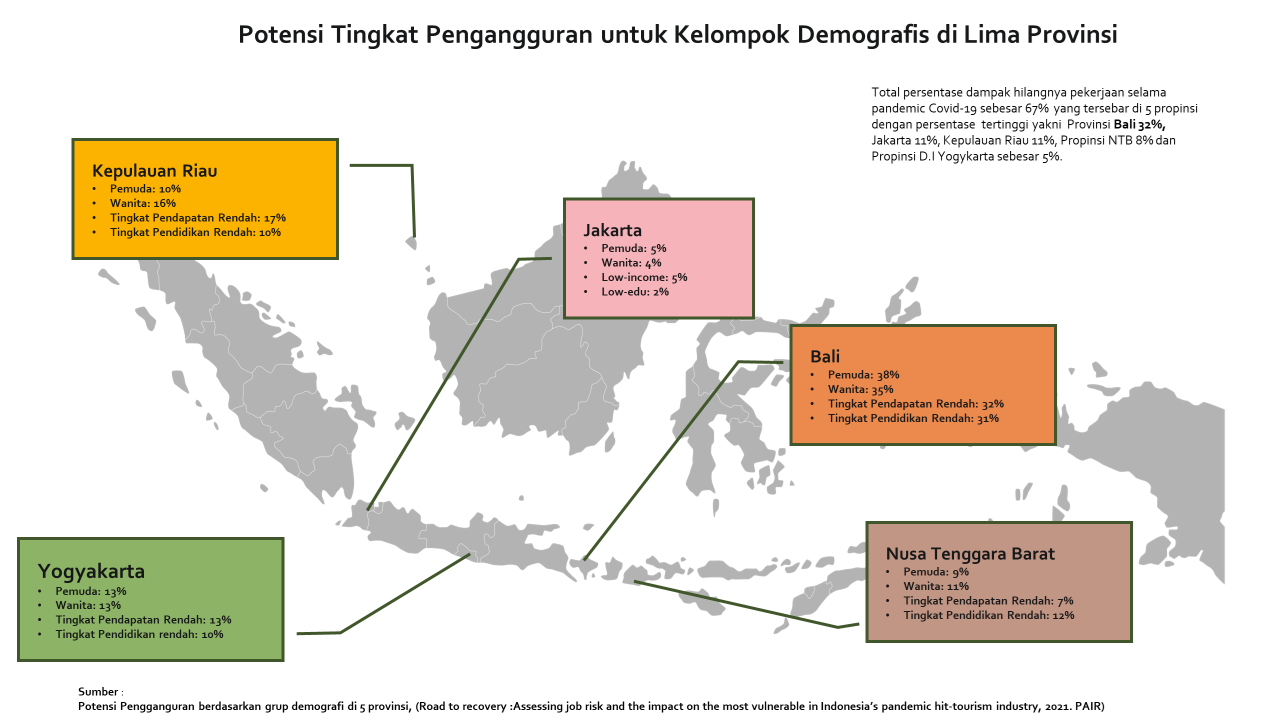 2023 - 02B - Slide Bali 1 slide_R1