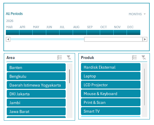 https://asthrayudhie.com/wp-content/uploads/2026/05/Mengenal-Dashboard-Excel-Slicer.png