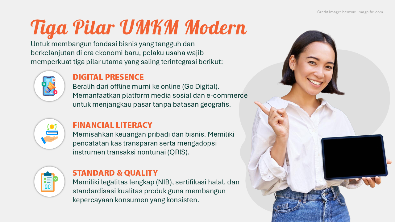 Pilih Font yang Tepat 002 Versi Decorative