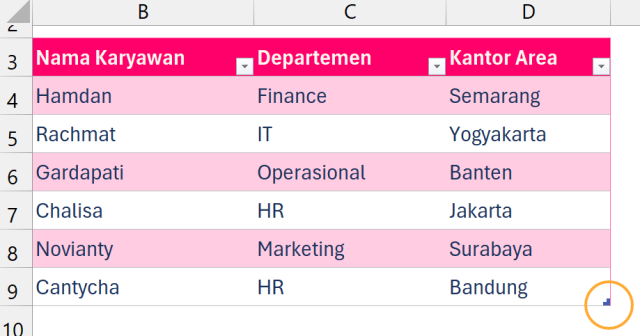 Range vs Table 05 https://asthrayudhie.com/wp-content/uploads/2026/06/Range-vs-Table-05-640x336.png