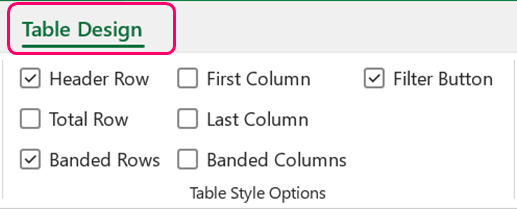 Range vs Table 06 https://asthrayudhie.com/wp-content/uploads/2026/06/Range-vs-Table-06.png