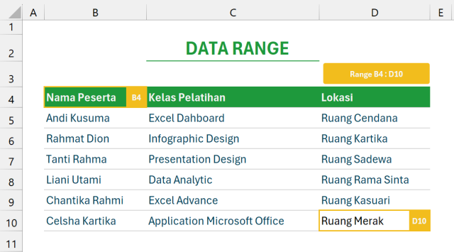 https://asthrayudhie.com/wp-content/uploads/2026/09/Workshop-Dashboard-001-Range-640x355.png