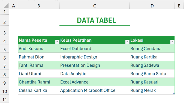 https://asthrayudhie.com/wp-content/uploads/2026/09/Workshop-Dashboard-002-Table-640x358.png